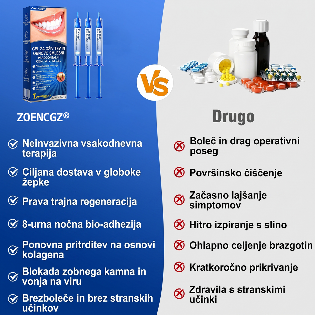 Zoencgz® 🦷🍫Antibakterijski gel za obnovo dlesni | Vidni učinki v 7 dneh